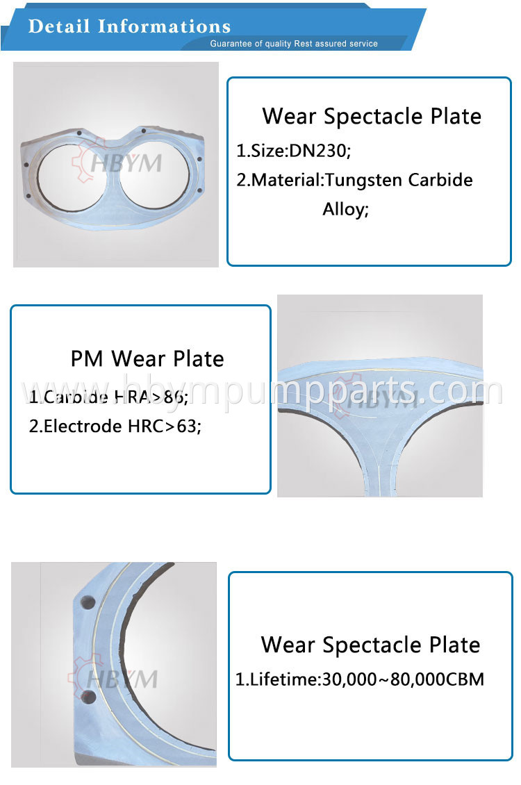 pm dn230 wear plate